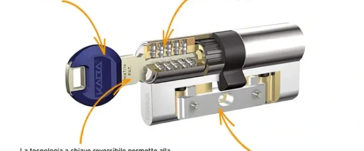 Sostituzione Serratura Cilindro Europeo